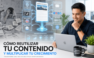 Cómo Reutilizar el Contenido Existente de tu Web o Blog